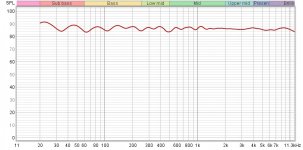 system response at 50.jpg