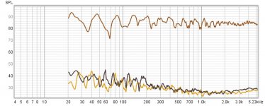 System distortion at 50.jpg