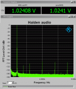 Halden Audio THD 1k 1V.gif