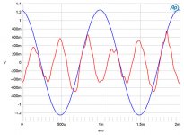 PS Audio Stellar M700 THD waveform.jpg