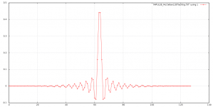 IMPULSE_McClellan128_wlp.png
