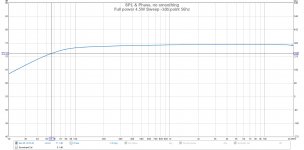 Full power 4.5W Sweep -3db point 56hz.jpg