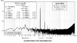 8 JLH1969 500Hz THD 100mW@8 Ohm.jpg