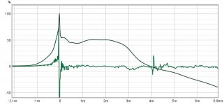 P1-stepimpulse.jpg P1-stepimpulse.jpg