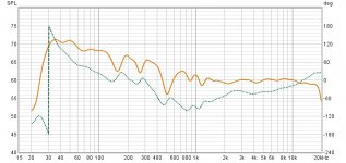 P1inv-freqphase.jpg P1inv-freqphase.jpg