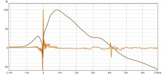 P1inv-stepimpulse.jpg P1inv-stepimpulse.jpg