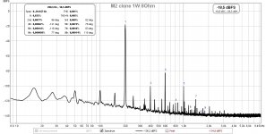 M2_1W_8Ohm_200Hz.jpg M2_1W_8Ohm_200Hz.jpg