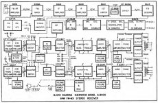 S8000-block-diagram.jpg