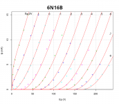 6N16B-Rplot.png