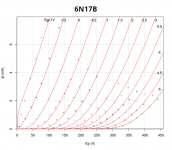 6N17B-Rplot.png
