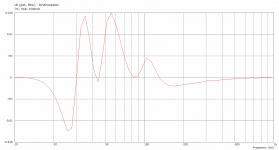 DrvExc_rearPortSmallArea.png