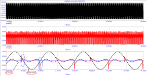 Dartzeel_20kHz_cros-distortion.png