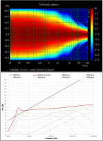 Polar_KalleMan_Ladder_Example.png