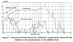 JBL 2268H at 115dB.PNG