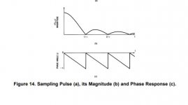 phase shift.JPG
