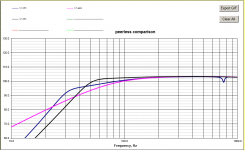 peerless_comparison.png