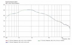 B52-PHRN1014-SPL-ConstAccel.jpg