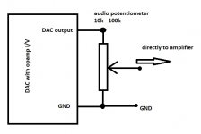 DAC-Potentiomter-AMP.jpg