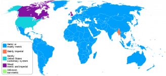 640px-Metric_and_imperial_systems_(2019).svg.png