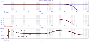 OPS_Like_EE2008-04_Bode.png