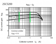 2SC5200.png
