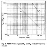 P6009 input Z.JPG