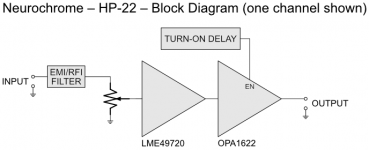HP-22_BlockDiagram.png