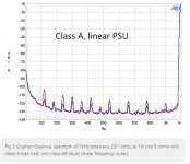 classA with linear supply.JPG