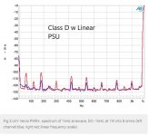 classD with linear supply.JPG