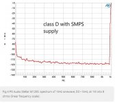 classD with SMPS supply.JPG