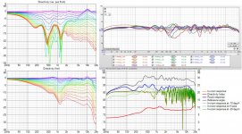 Room Responses with Polar Line Charts.jpg