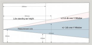 Vertical Window.jpg