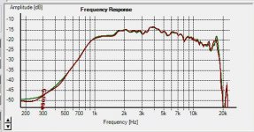 DE250_diaphragm_change.JPG