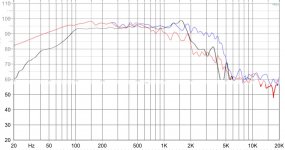 FH510 vs 15NBX100 Datasheet Response.jpg