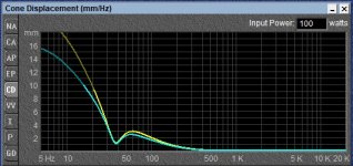 FH510 vs 15NBX100 Excursion.jpg