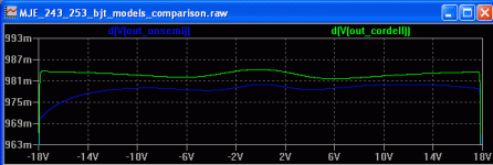 MJE_243_253_bjt_models_comparison.png