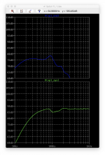 Plots.png Plots.png