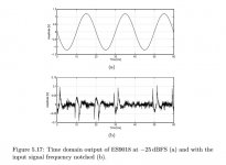 +9018g Hump Distortion Graph.jpg