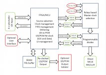 TWSAFB_Block_Diagram.jpg