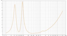 CC Left Woofer AVG.jpg
