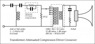 dipole_hp_filter.jpg