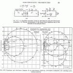 electrostatic input z combined.gif