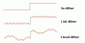 dither.gif