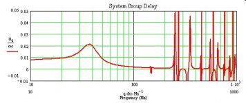 strong_taper_short_gd.jpg