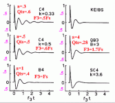 vented box step response.gif
