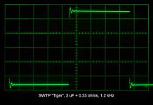 tiger_2uf_p33ohms_sm.jpg