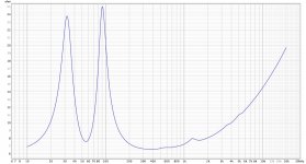 CC Right Woofer AVG.jpg