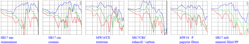 Textrene.PNG