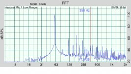 60hz@100db.JPG