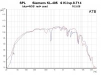 KL L-405 SPL.jpg
